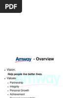 amway business plan ppt 2018 amway business plan presentation 2013 honda